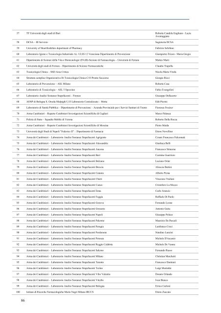 relazione annuale al parlamento 2014