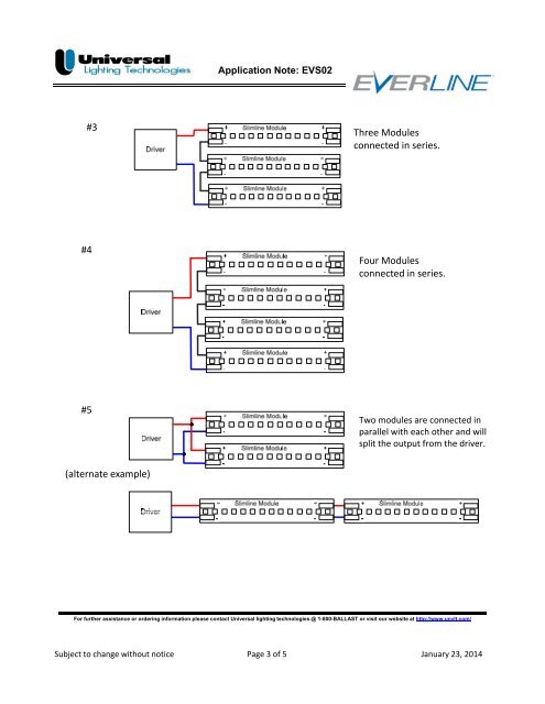 Linear Slimline LED System Configuration Options - Universal ...