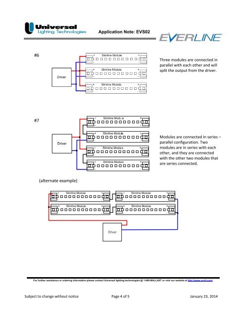 Linear Slimline LED System Configuration Options - Universal ...