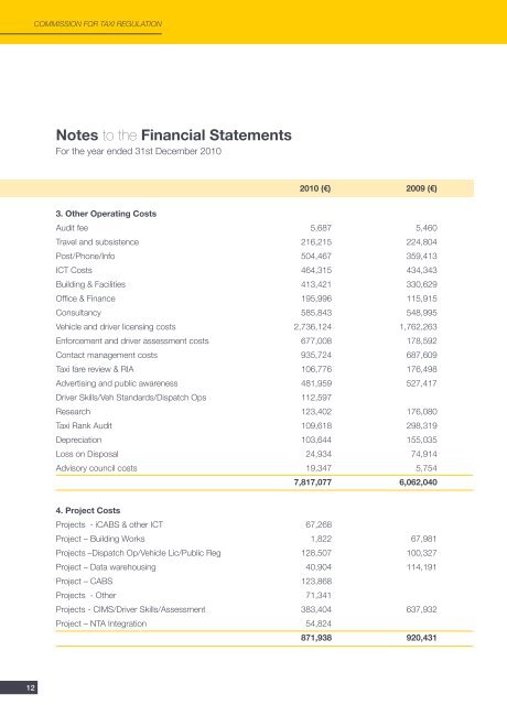 FINAL ACCOUNTS 2010 - National Transport Authority
