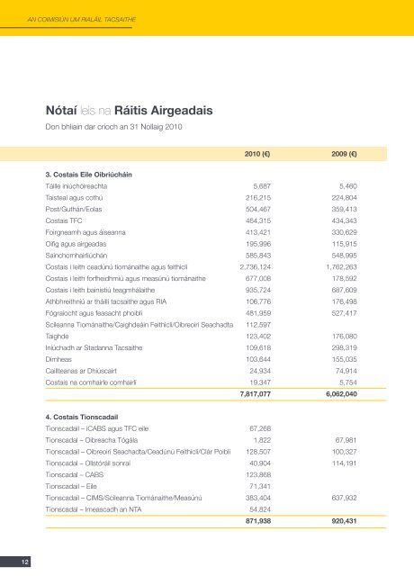 FINAL ACCOUNTS 2010 - National Transport Authority