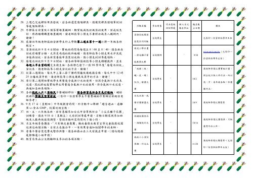 教務處訓導處 - 台北市教育入口網