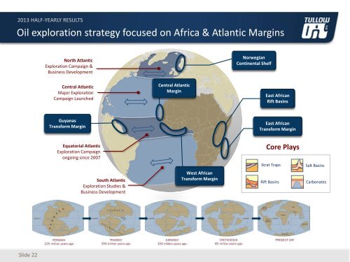 Download Presentation slides PDF - Tullow Oil plc