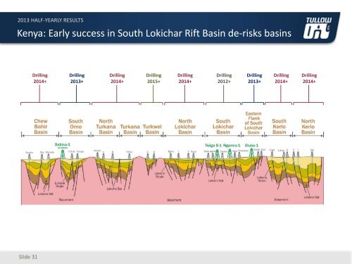 Download Presentation slides PDF - Tullow Oil plc