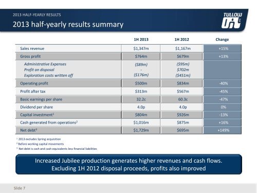 Download Presentation slides PDF - Tullow Oil plc