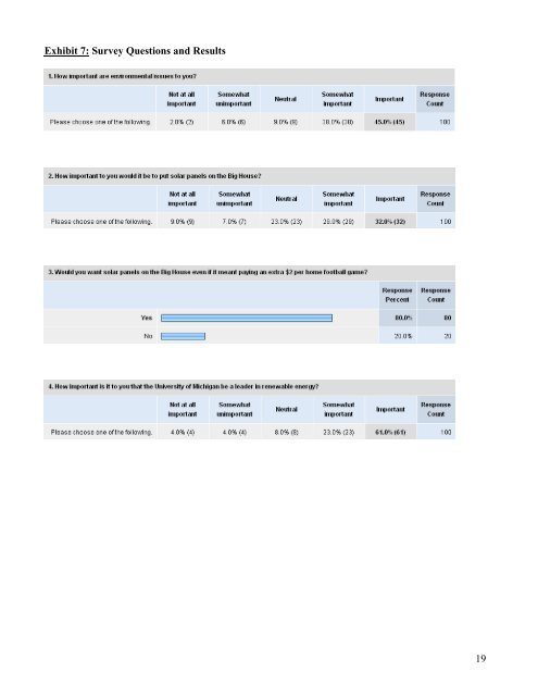 2009report-solarstad.. - Graham Sustainability Institute - University ...