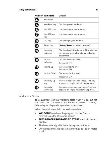 RBK 825 Recumbent Bike - Experienceâ¢ Series - Precor