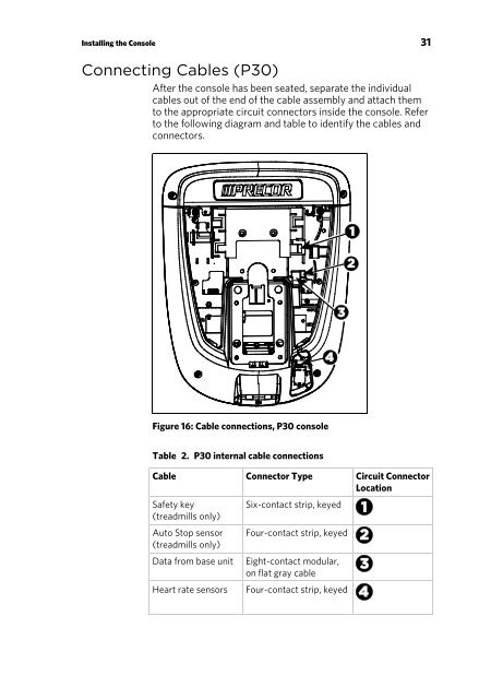 RBK 825 Recumbent Bike - Experienceâ¢ Series - Precor