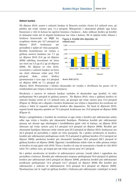 Buletini Mujor Statistikor - Banka Qendrore e RepublikÃ«s sÃ« KosovÃ«s