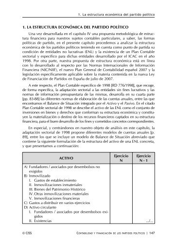 contabilidad y fiscalidad de los partidos polÃ­ticos - CISS