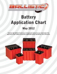 Battery Application Chart - Schnitz Racing