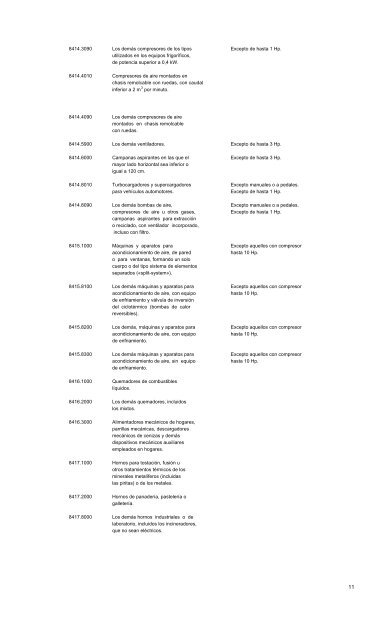 SUSTITUYE LISTA DE BIENES DE CAPITAL ... - Pollmann