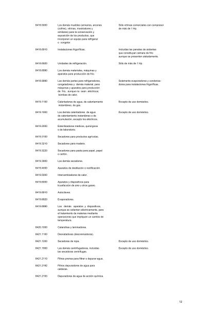 SUSTITUYE LISTA DE BIENES DE CAPITAL ... - Pollmann