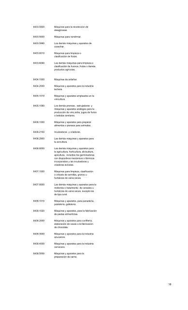 SUSTITUYE LISTA DE BIENES DE CAPITAL ... - Pollmann