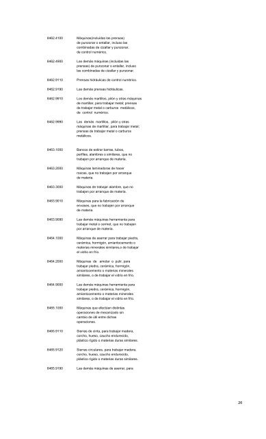 SUSTITUYE LISTA DE BIENES DE CAPITAL ... - Pollmann