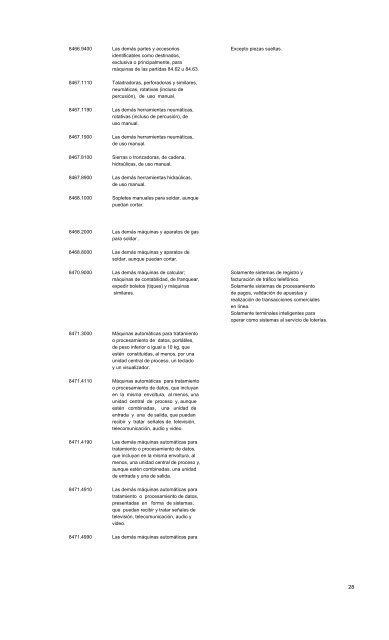 SUSTITUYE LISTA DE BIENES DE CAPITAL ... - Pollmann