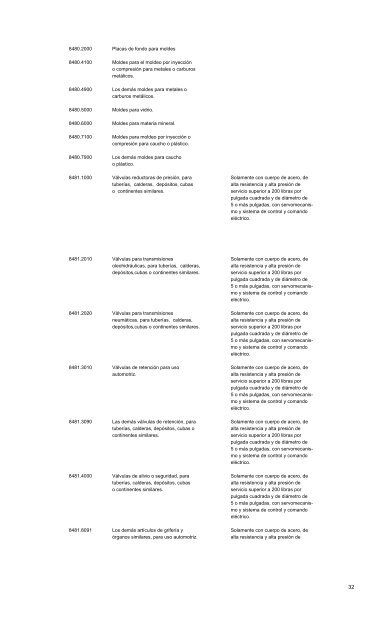 SUSTITUYE LISTA DE BIENES DE CAPITAL ... - Pollmann