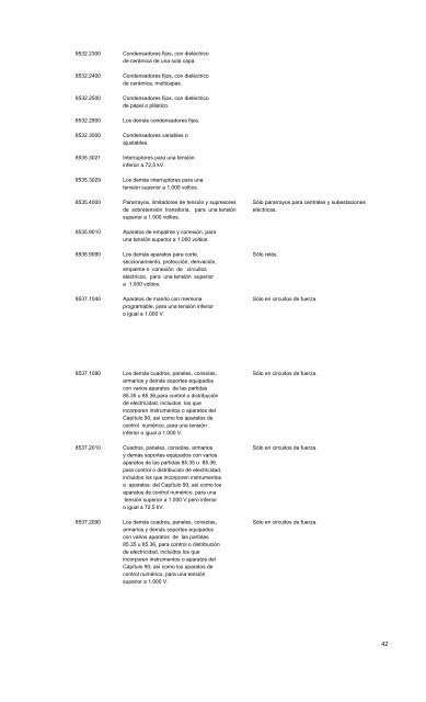 SUSTITUYE LISTA DE BIENES DE CAPITAL ... - Pollmann