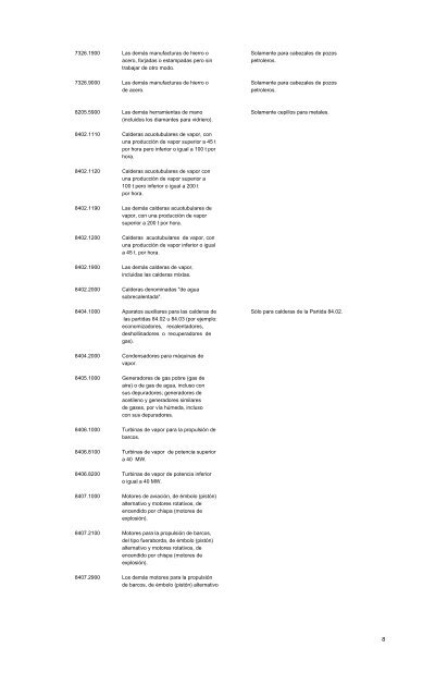 SUSTITUYE LISTA DE BIENES DE CAPITAL ... - Pollmann