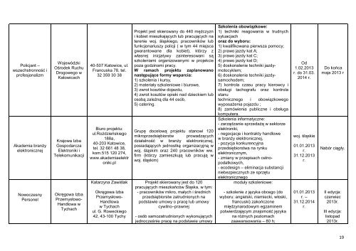 1 Program Operacyjny KapitaÅ Ludzki PoddziaÅanie 8.1.1 ...