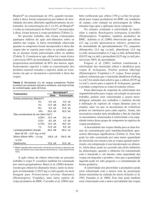 Produtos naturais e sintÃ©ticos no controle do bicho- mineiro-do ...