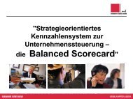 Balanced Scorecard