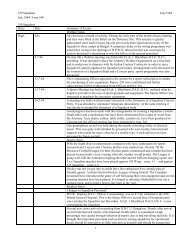 159 Squadron RAF July 1944 Form 540