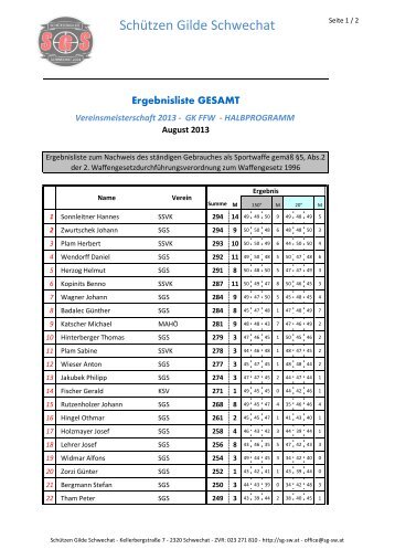 GK FFW Halbprogramm - SGS - SchÃ¼tzen Gilde Schwechat