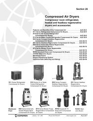 Compressed Air Dryers