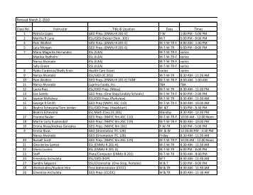 ABE Class Schedule (PDF)