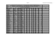 Pagina 1 Graduatoria Provinciale Prefettura - Provincia di Frosinone