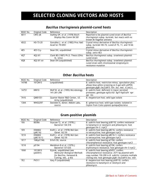 Bacillus Genetic Stock Center Catalog of Strains Seventh Edition ...