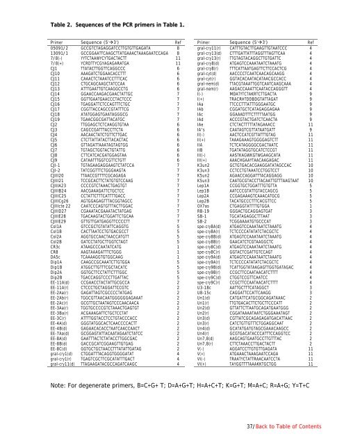 Bacillus Genetic Stock Center Catalog of Strains Seventh Edition ...