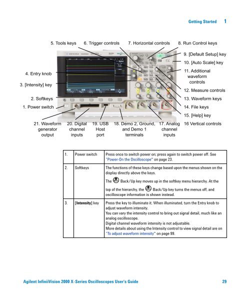 Agilent InfiniiVision 2000 X-Series Oscilloscopes User's Guide