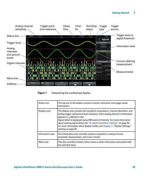 Agilent InfiniiVision 2000 X-Series Oscilloscopes User's Guide