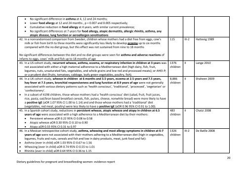 Literature Review: Pregnant and breastfeeding ... - Eat For Health