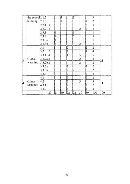 Assessing Maths Literacy in grade 11 - AMESA