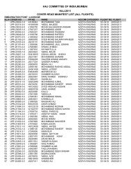 haj committee of india,mumbai haj-2011 cover head manifest list (all ...