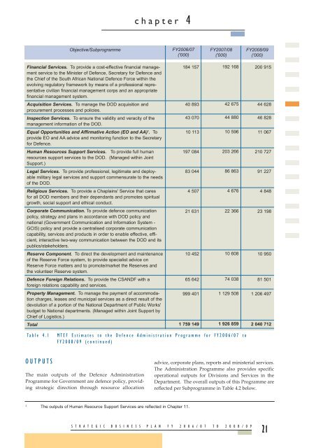 FY2006/07 to FY2008/09 - Department of Defence