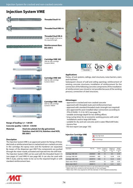 Chemical Injection Module Vme Injection System VME - MKT Metall-Kunststoff-Technik GmbH & Co ...