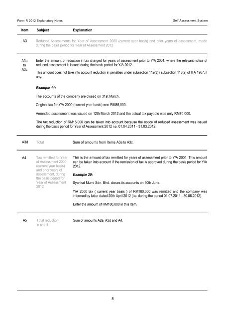 Form R 2012 Explanatory Notes - Lembaga Hasil Dalam Negeri