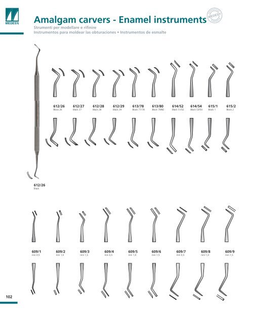 Stainless steel instruments with hollow light ... - Janouch Dental