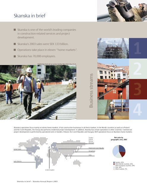 Skanska Annual Report 2003