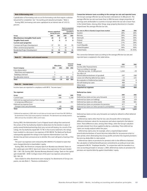 Skanska Annual Report 2003