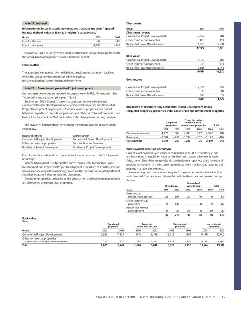 Skanska Annual Report 2003