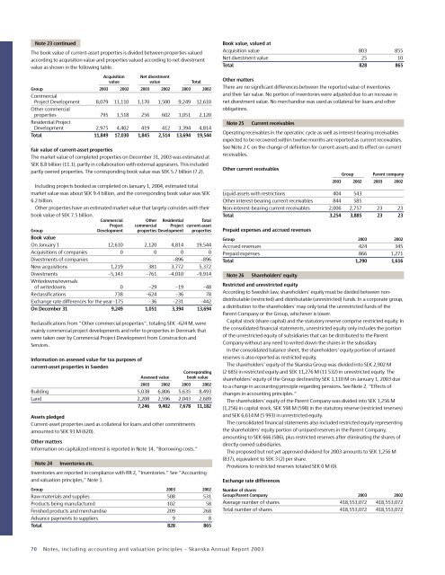 Skanska Annual Report 2003