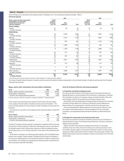 Skanska Annual Report 2003