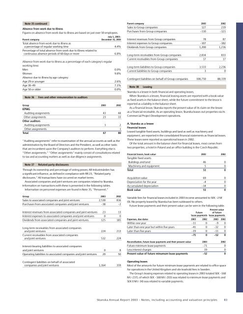 Skanska Annual Report 2003