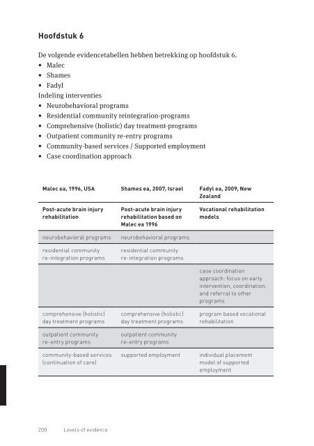 Niet-aangeboren hersenletsel (NAH) en arbeidsparticipatie - Diliguide