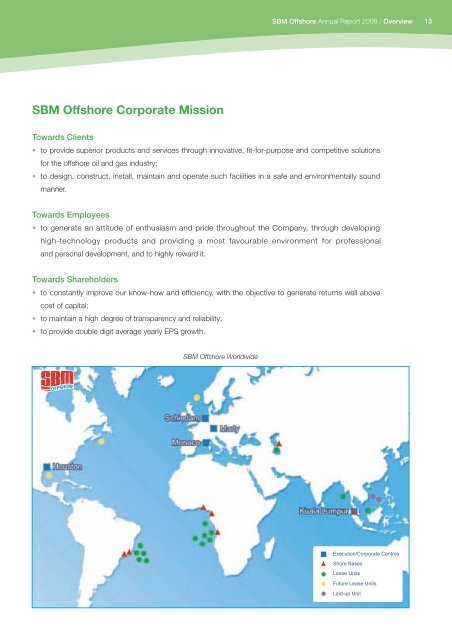 2008 Annual Report - SBM Offshore